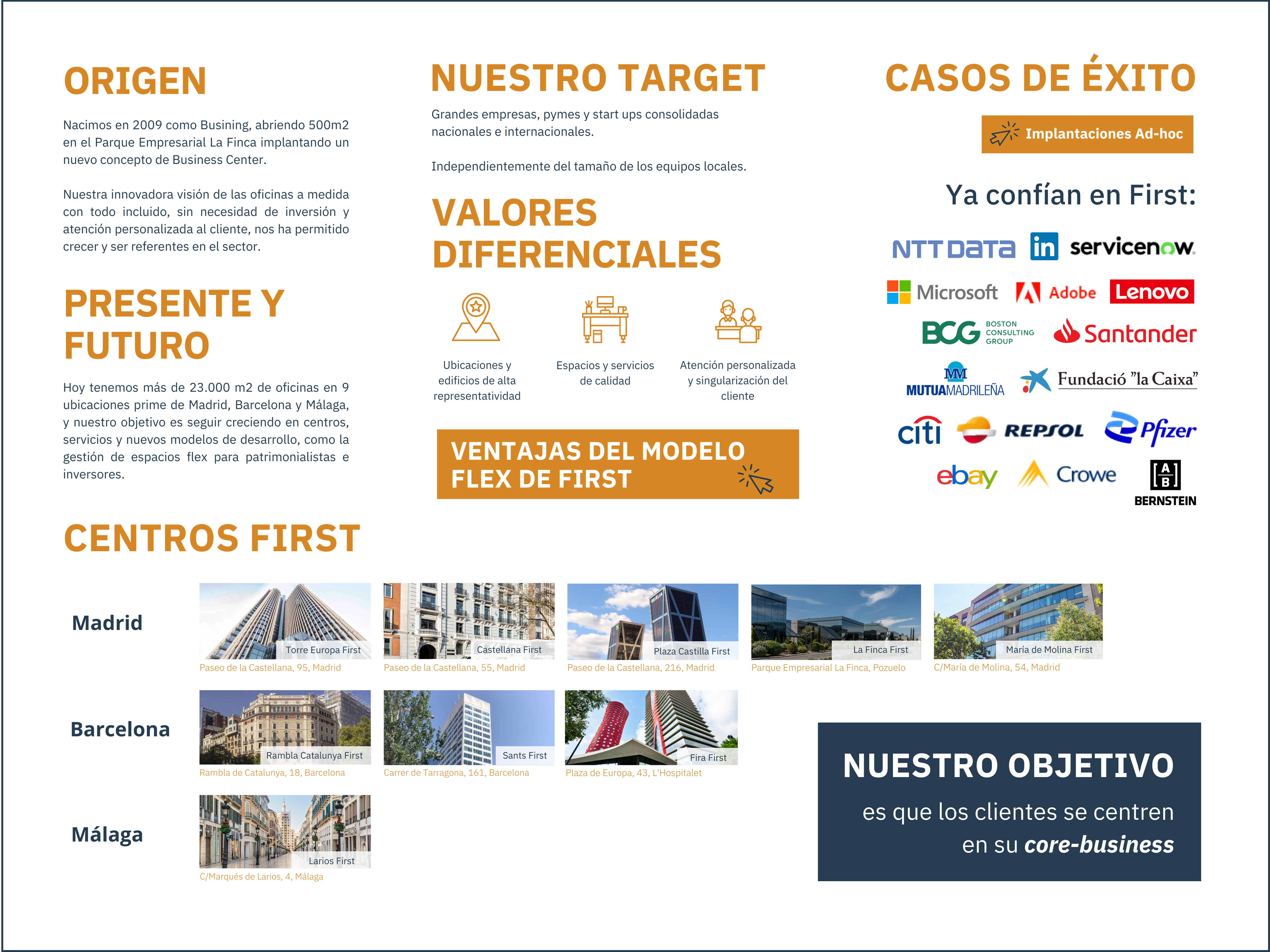 Infografía Brokers origen y presente